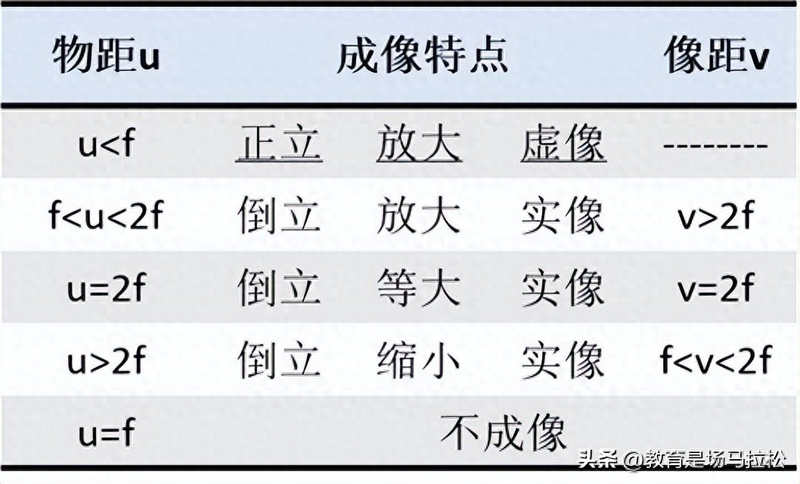 Combination mirror image, pattern