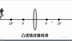 Combination mirror image, pattern