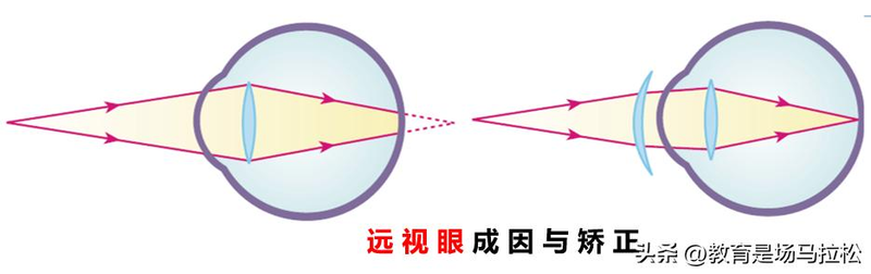 Combination mirror image, pattern