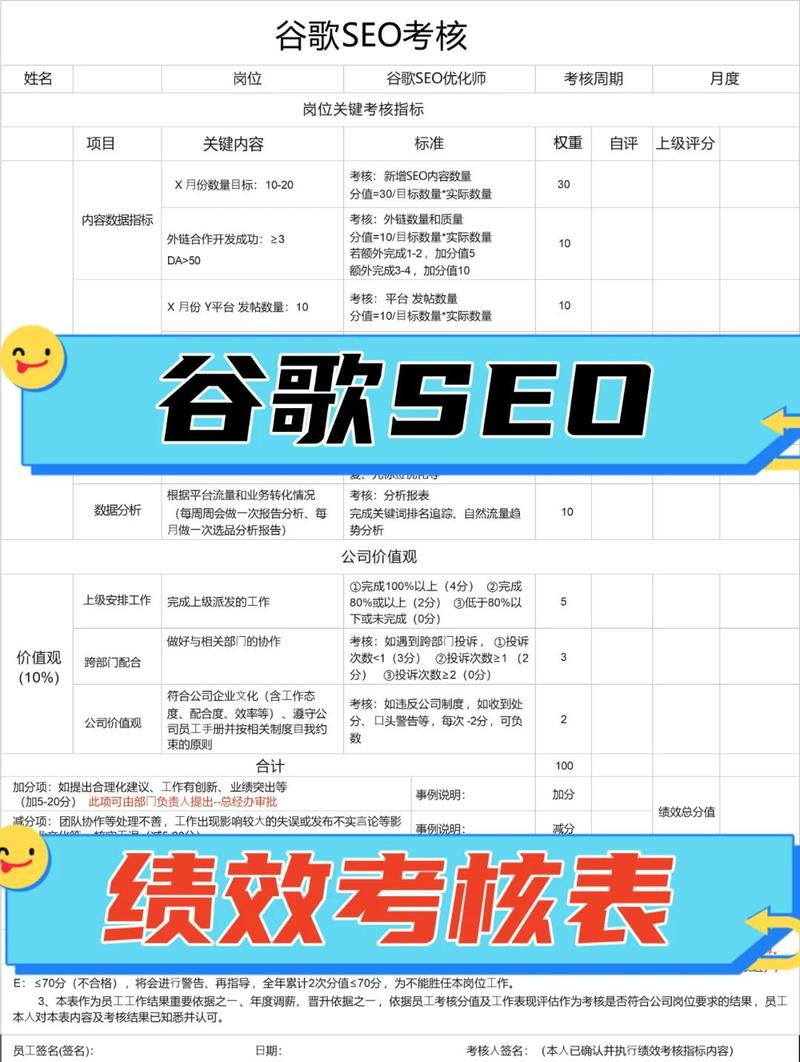 上海谷歌seo公司
