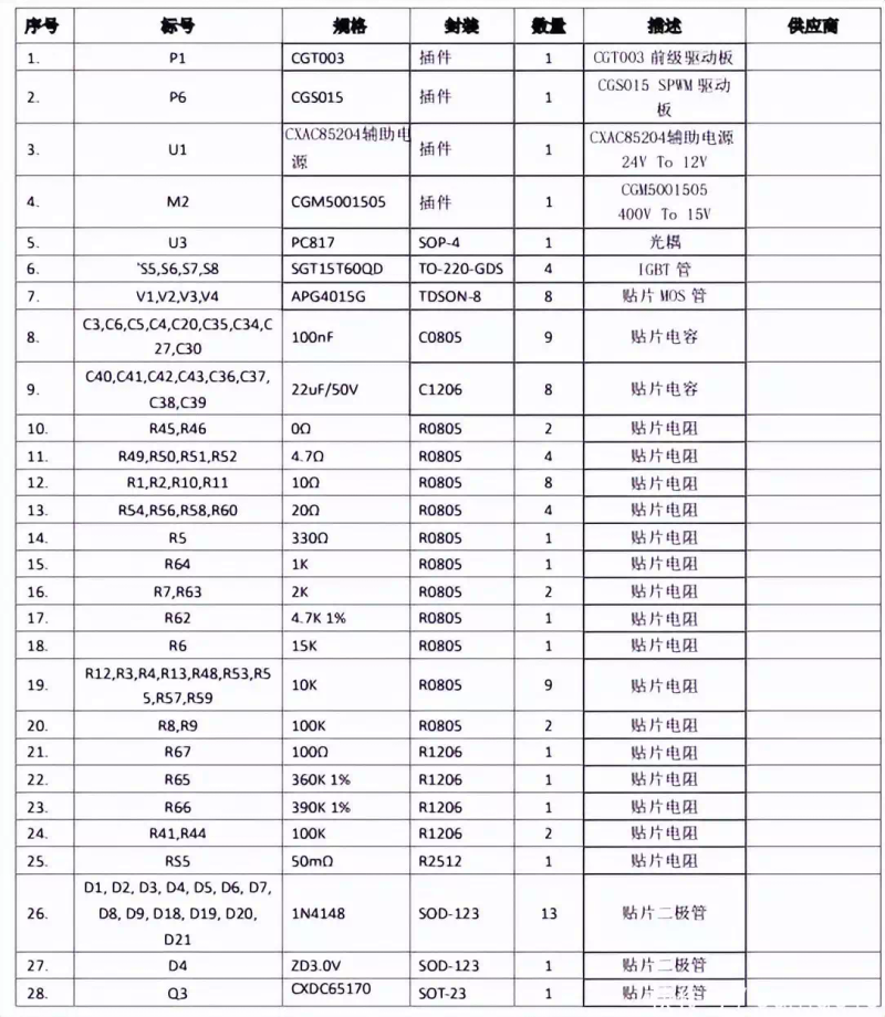 逆变器原理设计