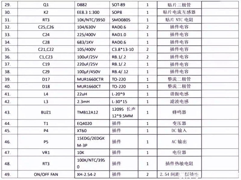 逆变器原理设计