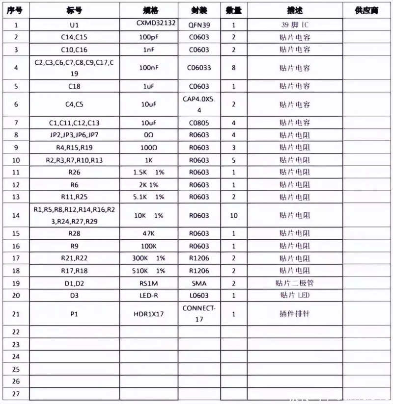逆变器原理设计