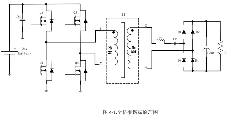 逆变器原理设计