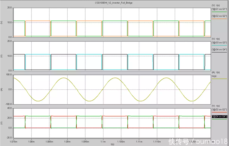 逆变器原理设计