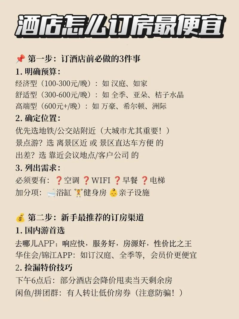 携程网酒店预订步骤