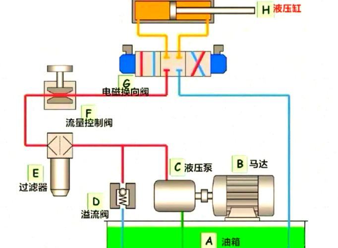 电磁铁的结构及工作原理