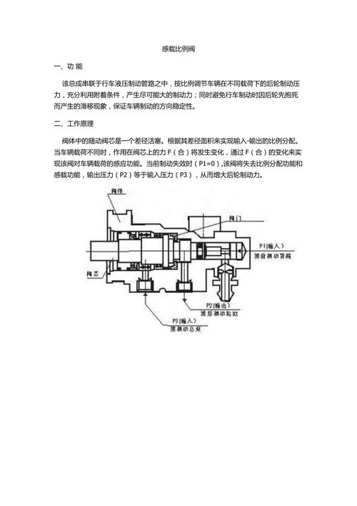 电磁铁的结构及工作原理