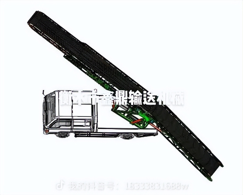 输送带价格计算