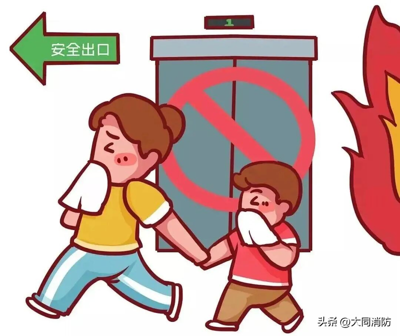 火灾种类,灭火器类型及灭火常识