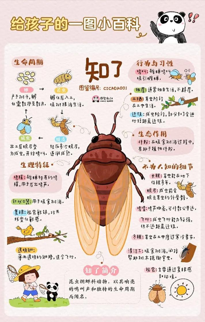 Scientific knowledge