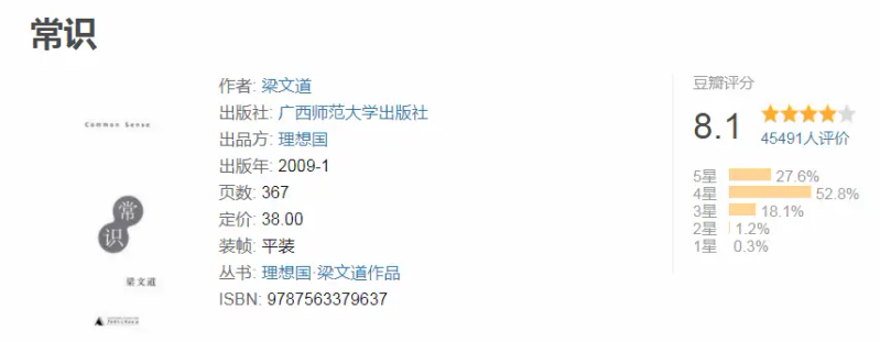 梁文道 常识 免费下载