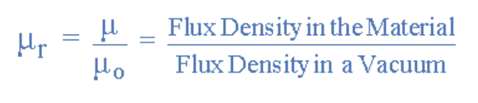 Cyclical electromagnetic fields