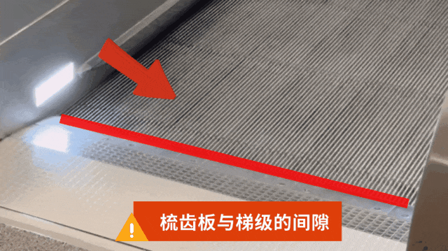 乘坐电梯的步骤