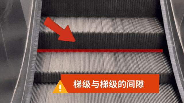 乘坐电梯的步骤