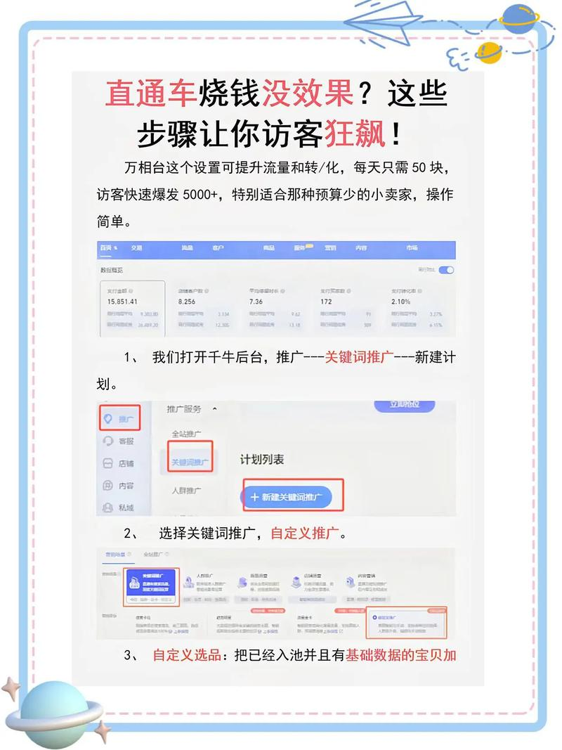 Straight to the tail theory