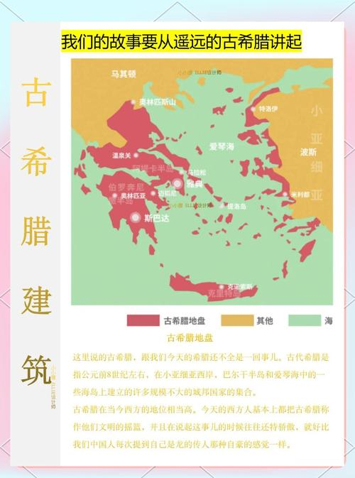 欧洲古典柱式特点