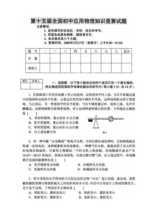 National applied physics competition