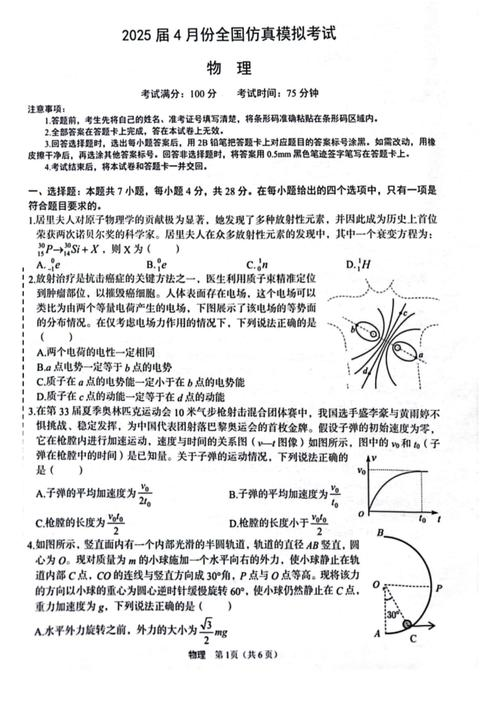 National applied physics competition