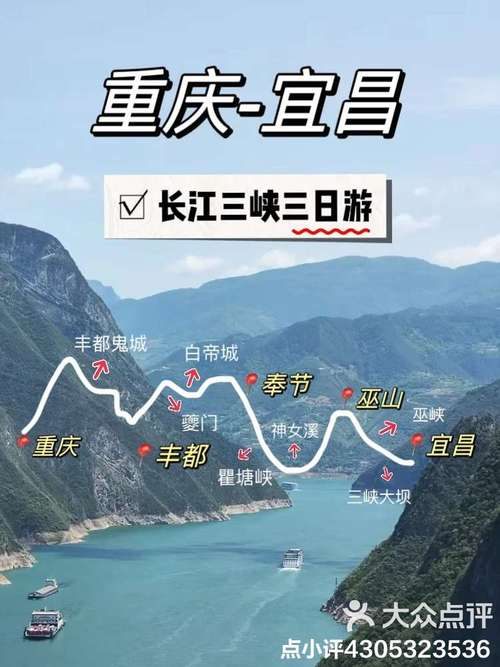 成都到三峡的旅游路线及报价