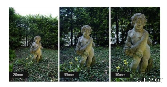 Camera design terminology