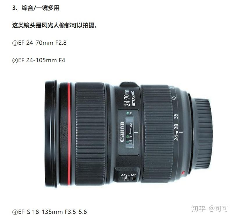 Camera design terminology