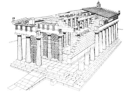 欧洲古典柱式特点