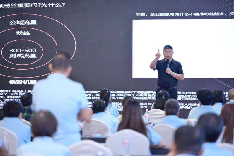 Search techniques for keywords in seo