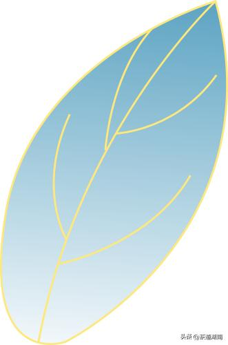 Hunan white sand creek