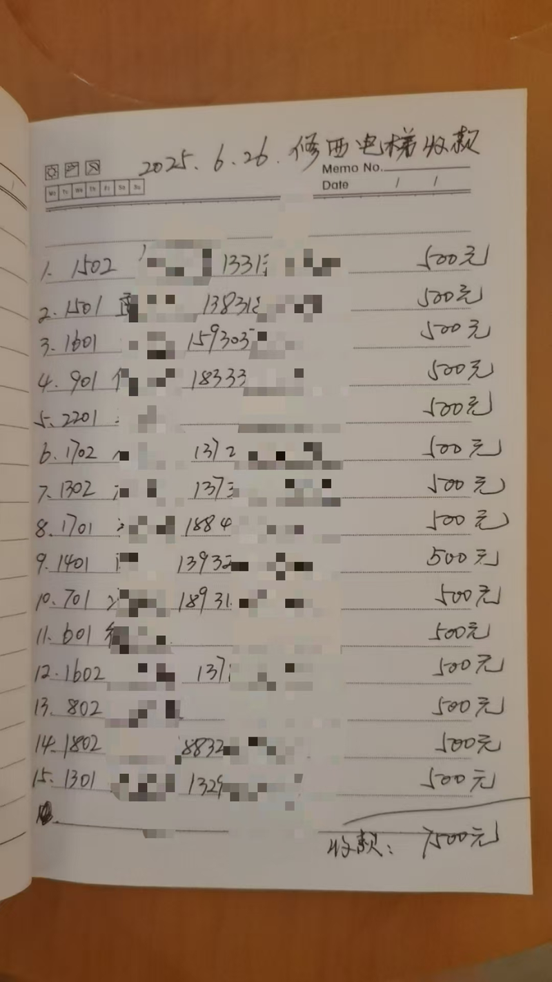 Property maintenance fund system