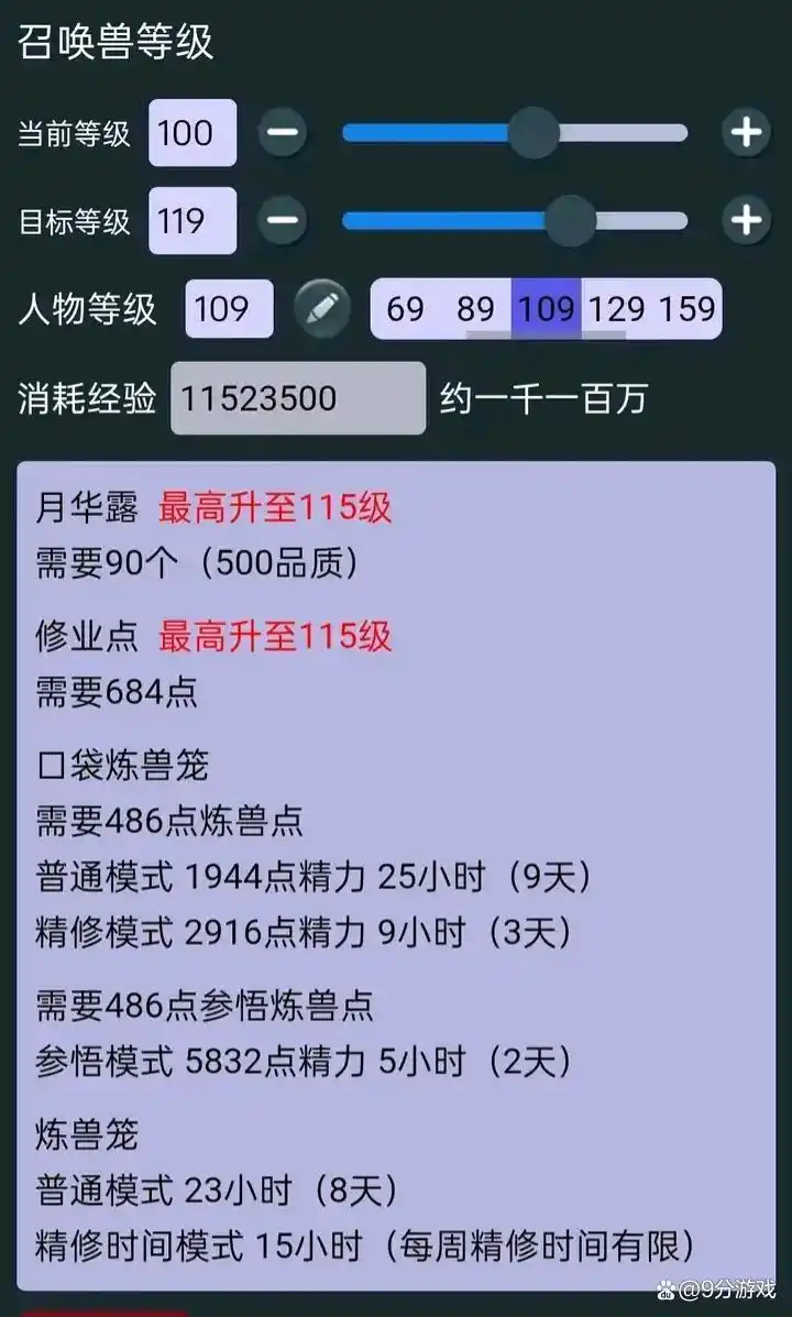 Dream west baby swimming experience