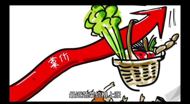 菜市场菜价