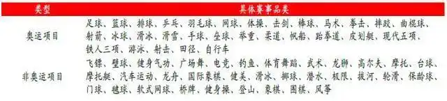 体育产业知识产权