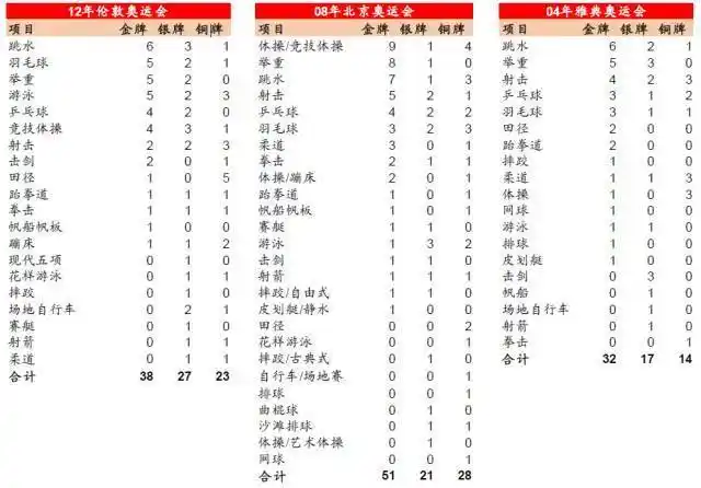 体育产业知识产权