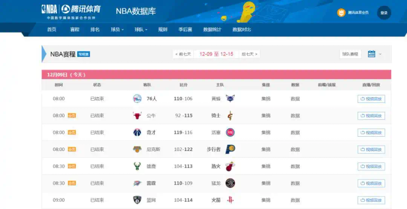 体育产业知识产权