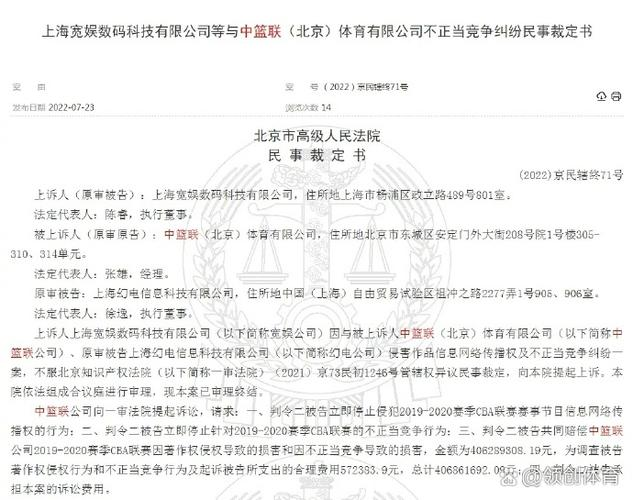 体育产业知识产权