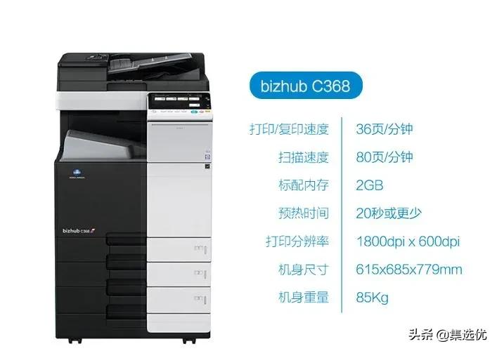 Conicam&eacute;n 283 maintenance manual