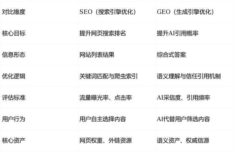 网站seo外链工具