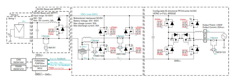 逆变器原理设计