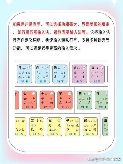 New hands learn five typing steps