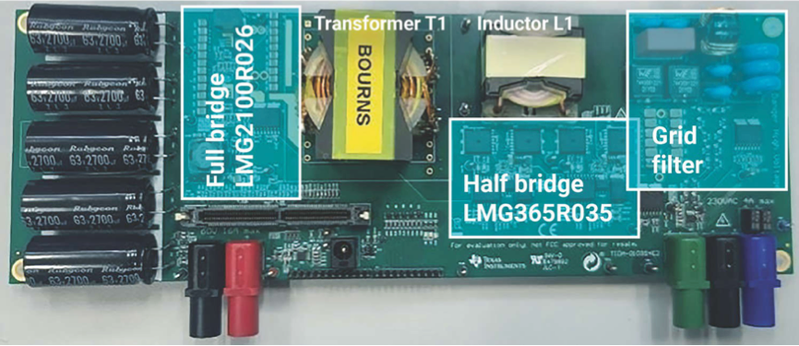Inverter principle design