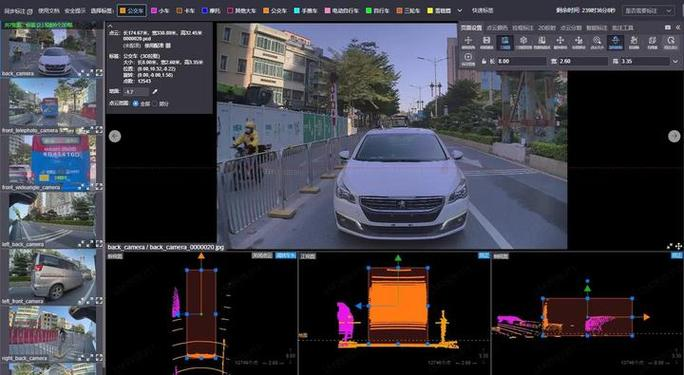 How do you make money