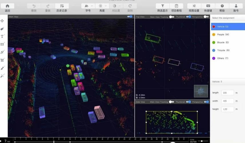 How do you make money