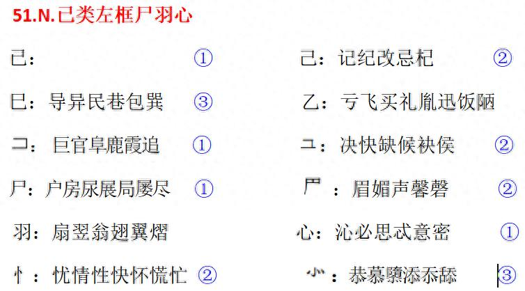 New hands learn five typing steps