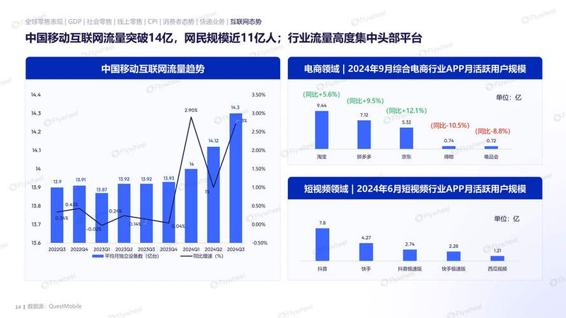 网站关键词优化培训