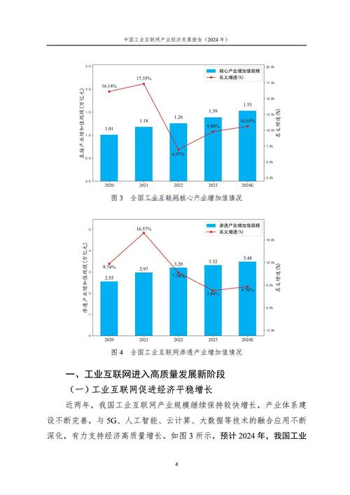 网站关键词优化培训