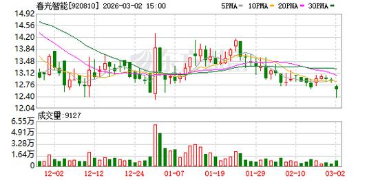 智高点知识产权怎么样