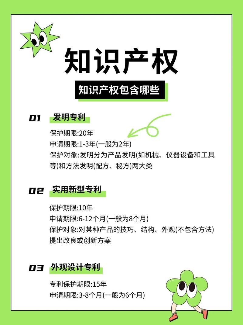 体育产业知识产权