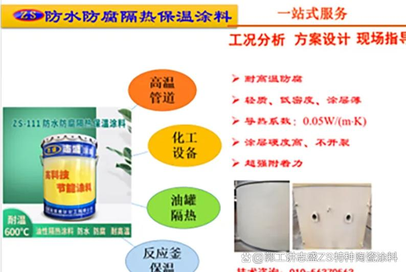 Insulation paint principles