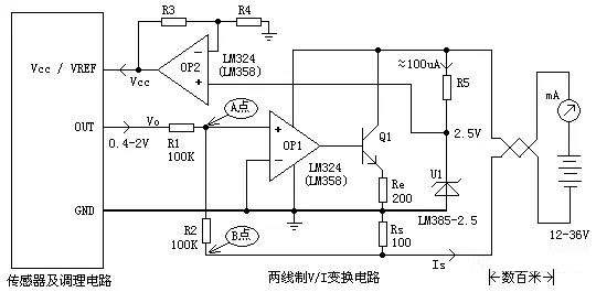 The principle of wireless pressure sensors
